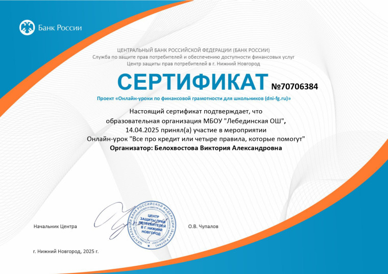 Всё про кредит, или Четыре правила, которые помогут.